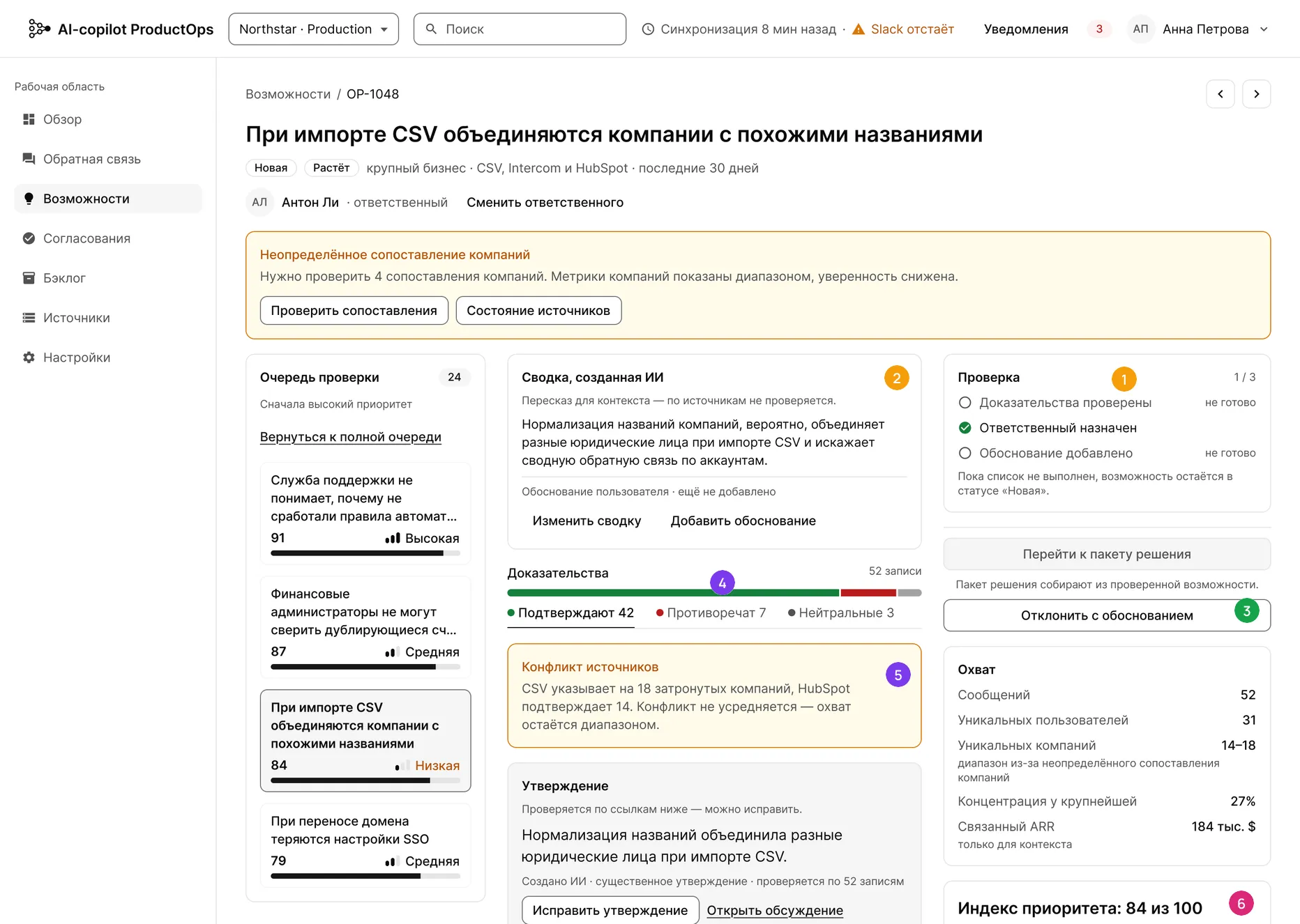 Экран проверки возможности с шестью пронумерованными выносками: очередь слева, доказательства в центре, оценка и действия справа