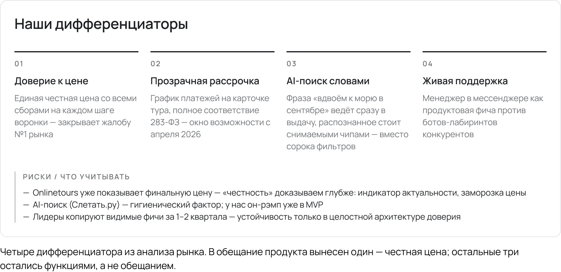 Таблица дифференциаторов — доверие к цене, прозрачная рассрочка, AI-поиск словами, живая поддержка