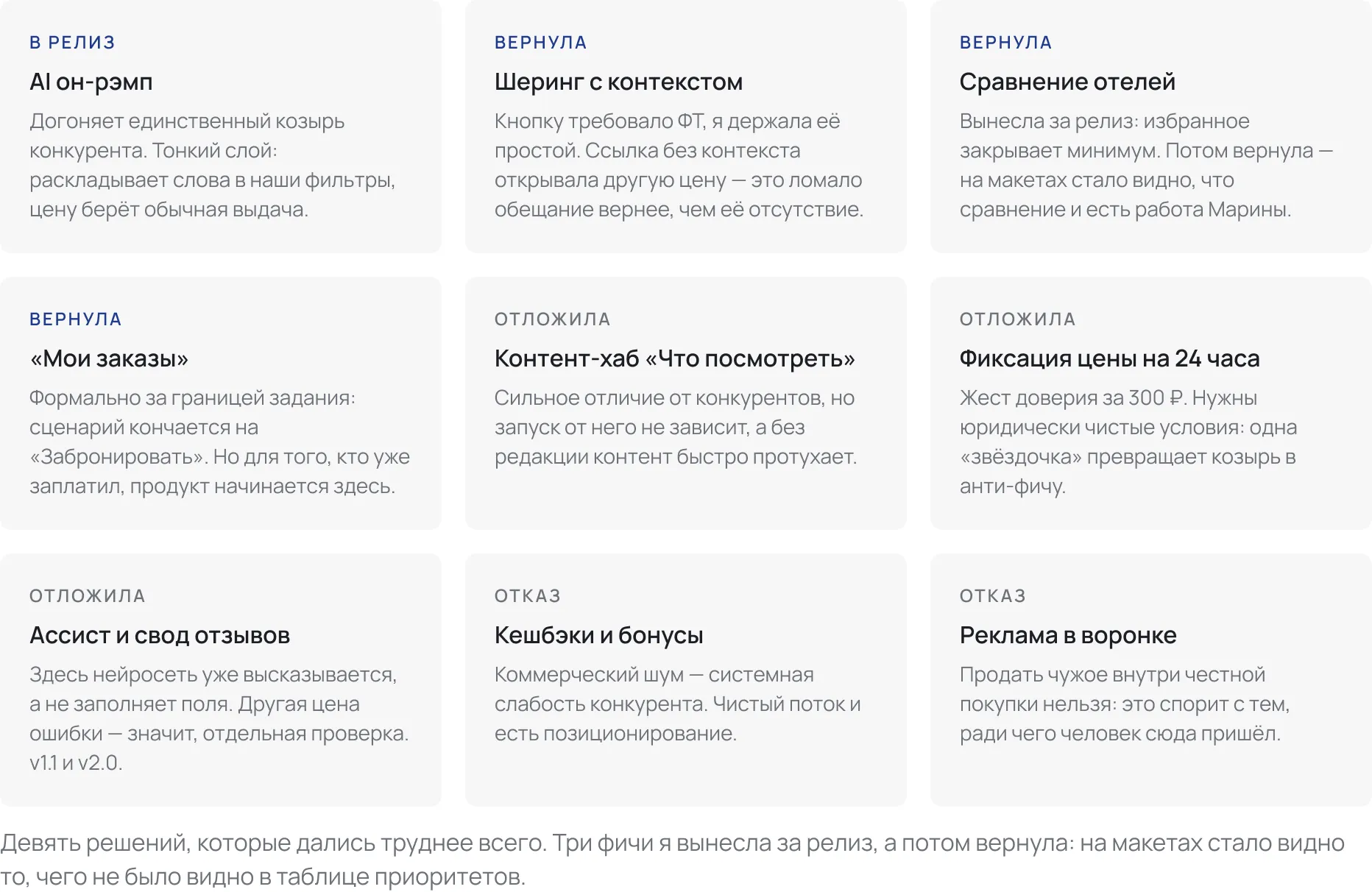 Сетка из девяти решений по составу первого релиза с вердиктами — в релиз, вернула, отложила, отказ