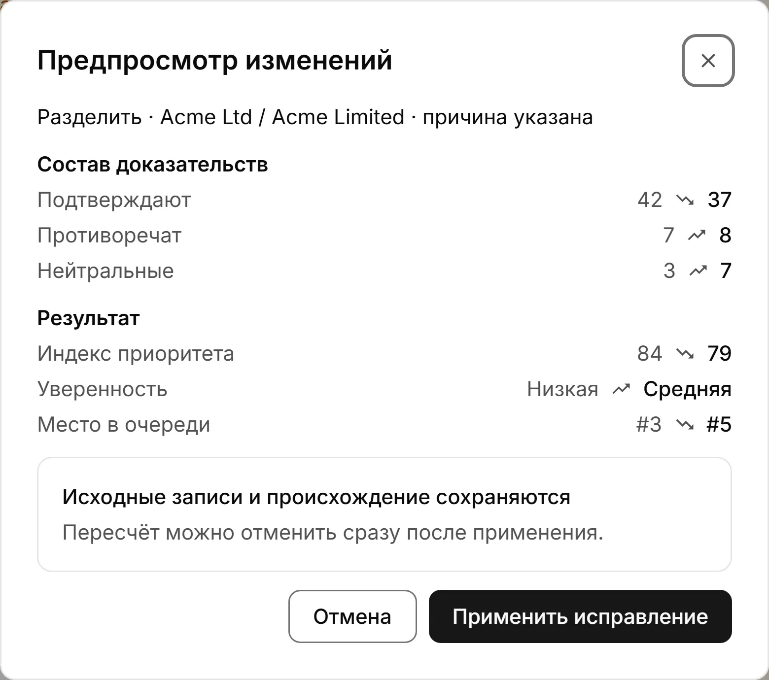 Предпросмотр последствий правки — доказательства 42 → 37, индекс 84 → 79, место в очереди